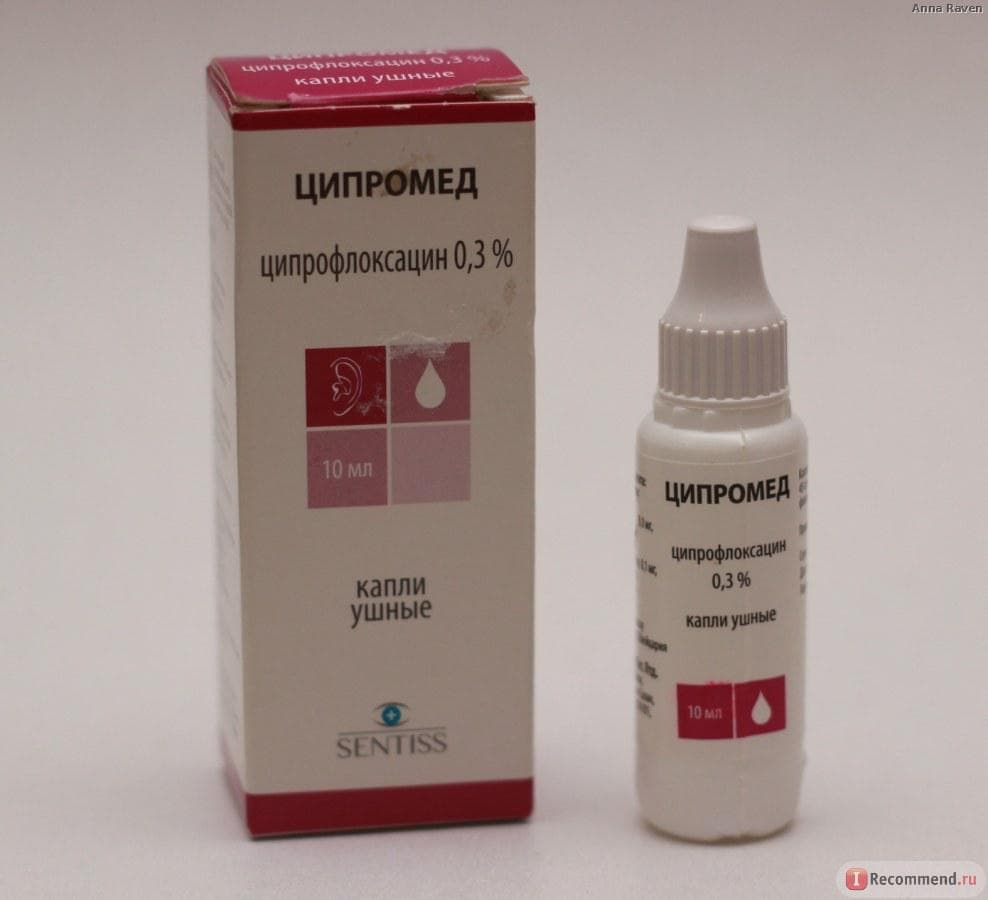 primenenie-v-oftalmologii-cipromeda