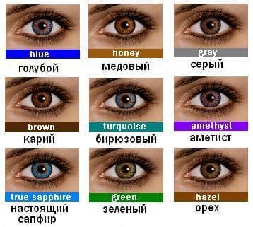 цветные линзы для карих глаз