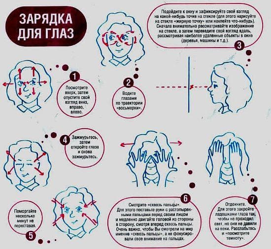 Как улучшить зрение за 5 минут в домашних условиях, упражнение для глаз, какие продукты, без операции, препараты, ребенку при дальнозоркости