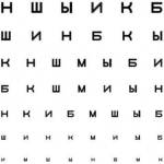 таблица для проверки зрения, таблица проверки зрения у окулиста, таблица для проверки зрения у окулиста смотреть, таблица проверки зрения в домашних условиях, таблица Сивцева для проверки зрения, таблица проверки зрения распечатать, таблица для проверки зрения фото, таблица офтальмолога для проверки зрения, таблица для проверки зрения у детей,